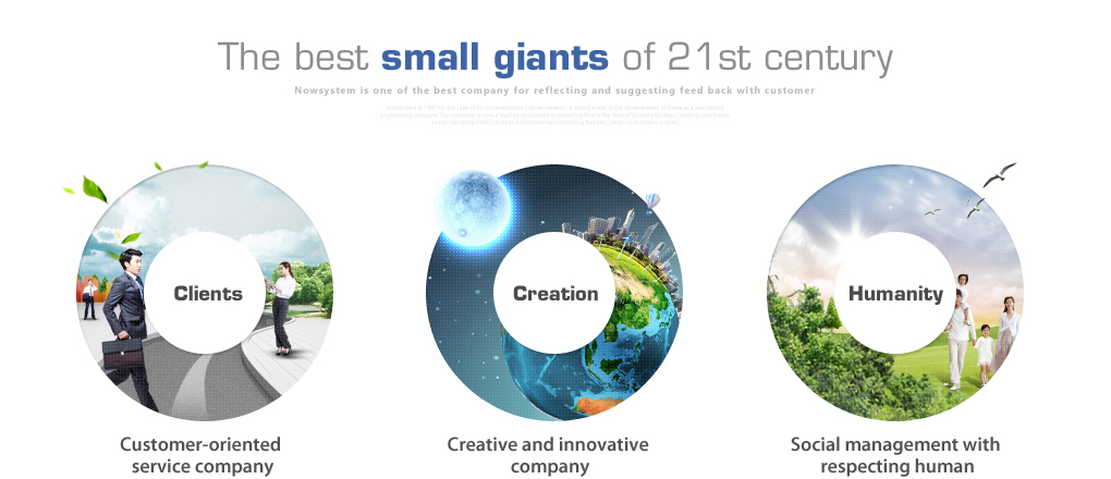 The best small giants of 21st century